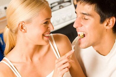 男性の効力を高める製品